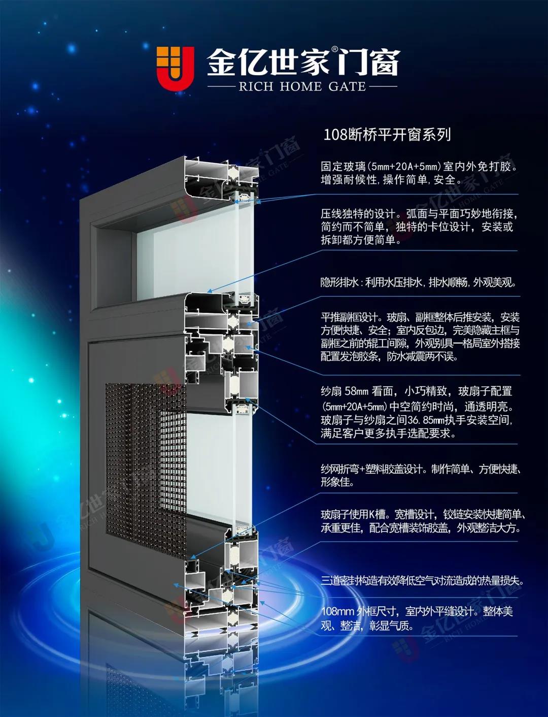 全屋門窗定制廠家金億世家| 解密新技術，窗戶這樣設計不滲水…...