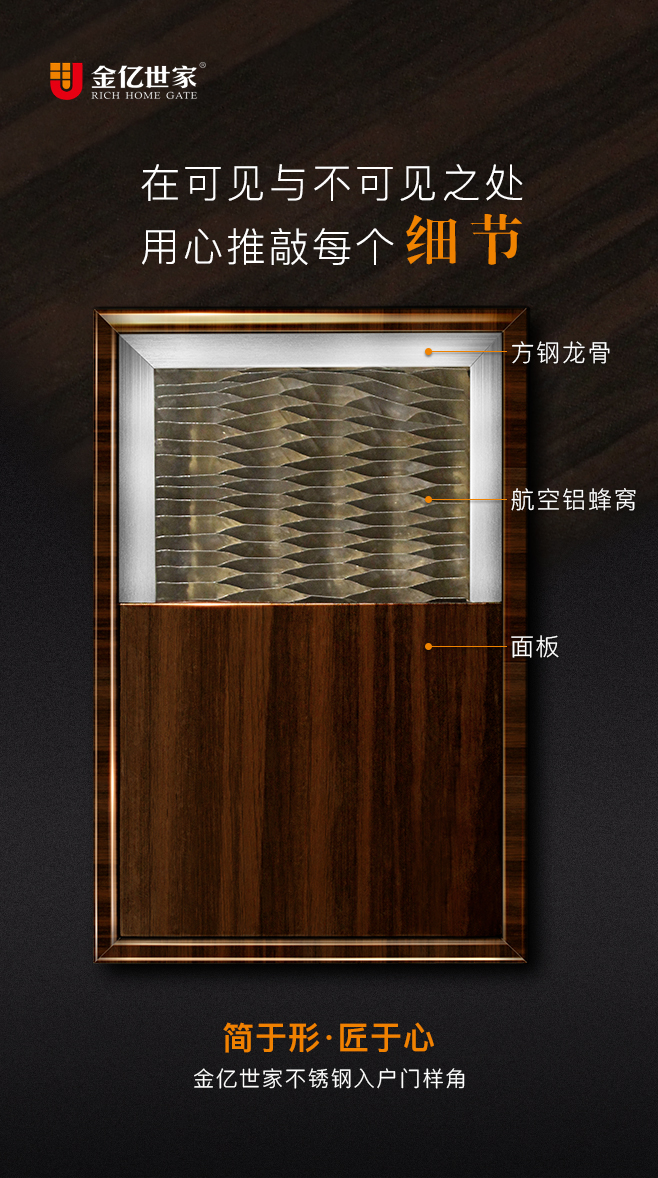 廣東高端門窗廠家金億世家315，重誠重質(zhì)，匠心可鑒